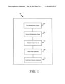 PHASOR-BASED PULSE DETECTION diagram and image