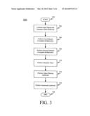 PHASOR-BASED PULSE DETECTION diagram and image