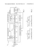 TIMING RECOVERY FOR LOW ROLL-OFF FACTOR SIGNALS diagram and image