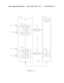 SYSTEM AND METHOD FOR DISCRETE GAIN CONTROL IN HYBRID MIMO RF BEAMFORMING     FOR MULTI LAYER MIMO BASE STATION diagram and image