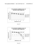 SYSTEM AND METHOD FOR DISCRETE GAIN CONTROL IN HYBRID MIMO RF BEAMFORMING     FOR MULTI LAYER MIMO BASE STATION diagram and image