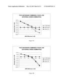 SYSTEM AND METHOD FOR DISCRETE GAIN CONTROL IN HYBRID MIMO RF BEAMFORMING     FOR MULTI LAYER MIMO BASE STATION diagram and image