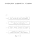 SYSTEM AND METHOD FOR DISCRETE GAIN CONTROL IN HYBRID MIMO RF BEAMFORMING     FOR MULTI LAYER MIMO BASE STATION diagram and image