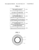 METHOD OF GETTING TOMOGRAM USED BY X-RAY COMPUTED TOMOGRAPHY AND X-RAY     COMPUTED TOMOGRAPHY SYSTEM BASED ON ITS METHOD diagram and image