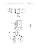 INCORPORATING INTERACTIVE VOICE RESPONSE FUNCTIONS INTO A WORK ASSIGNMENT     ENGINE SCRIPT diagram and image