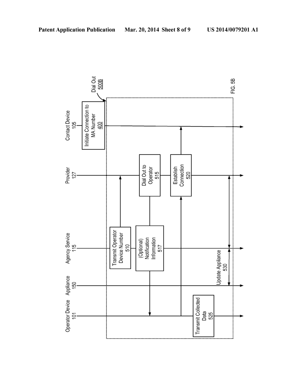 ATTACHING MULTIPLE PHONE LINES TO A SINGLE MOBILE OR LANDLINE PHONE - diagram, schematic, and image 09