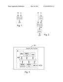 CRYPTOGRAPHIC COUNTERMEASURE METHOD BY DERIVING A SECRET DATA diagram and image