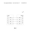 EFFICIENT CRYPTOGRAPHIC KEY STREAM GENERATION USING OPTIMIZED S-BOX     CONFIGURATIONS diagram and image