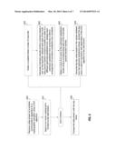 EFFICIENT CRYPTOGRAPHIC KEY STREAM GENERATION USING OPTIMIZED S-BOX     CONFIGURATIONS diagram and image