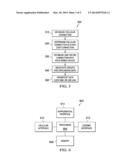 System and Method for Device-to-Device (D2D) Assisted Dynamic Traffic     Control for Cellular Networks diagram and image