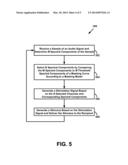 Sound Processing Using a Masking Model diagram and image