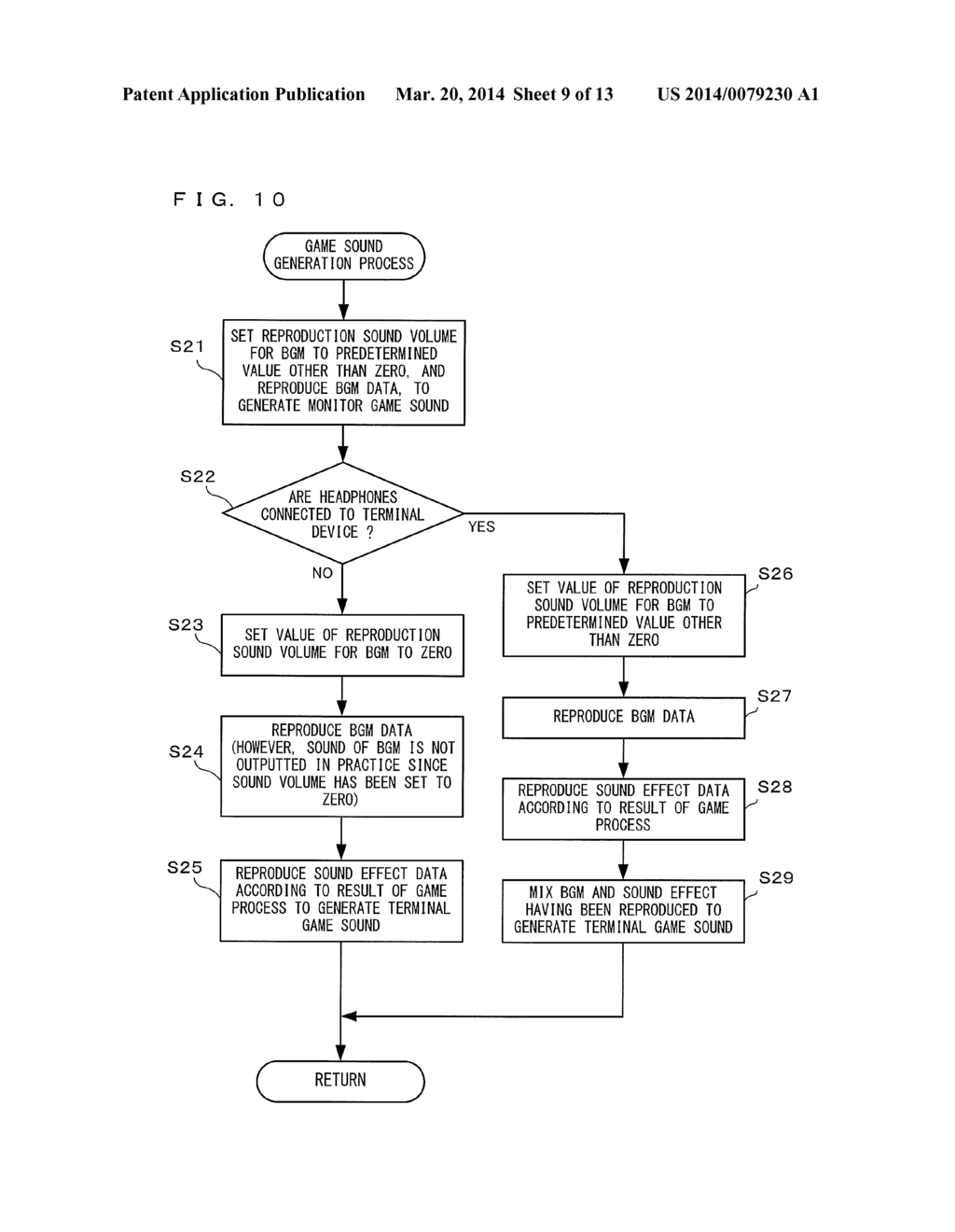 SOUND OUTPUT SYSTEM, INFORMATION PROCESSING APPARATUS, COMPUTER-READABLE     NON-TRANSITORY STORAGE MEDIUM HAVING INFORMATION PROCESSING PROGRAM     STORED THEREIN, AND SOUND OUTPUT CONTROL METHOD - diagram, schematic, and image 10