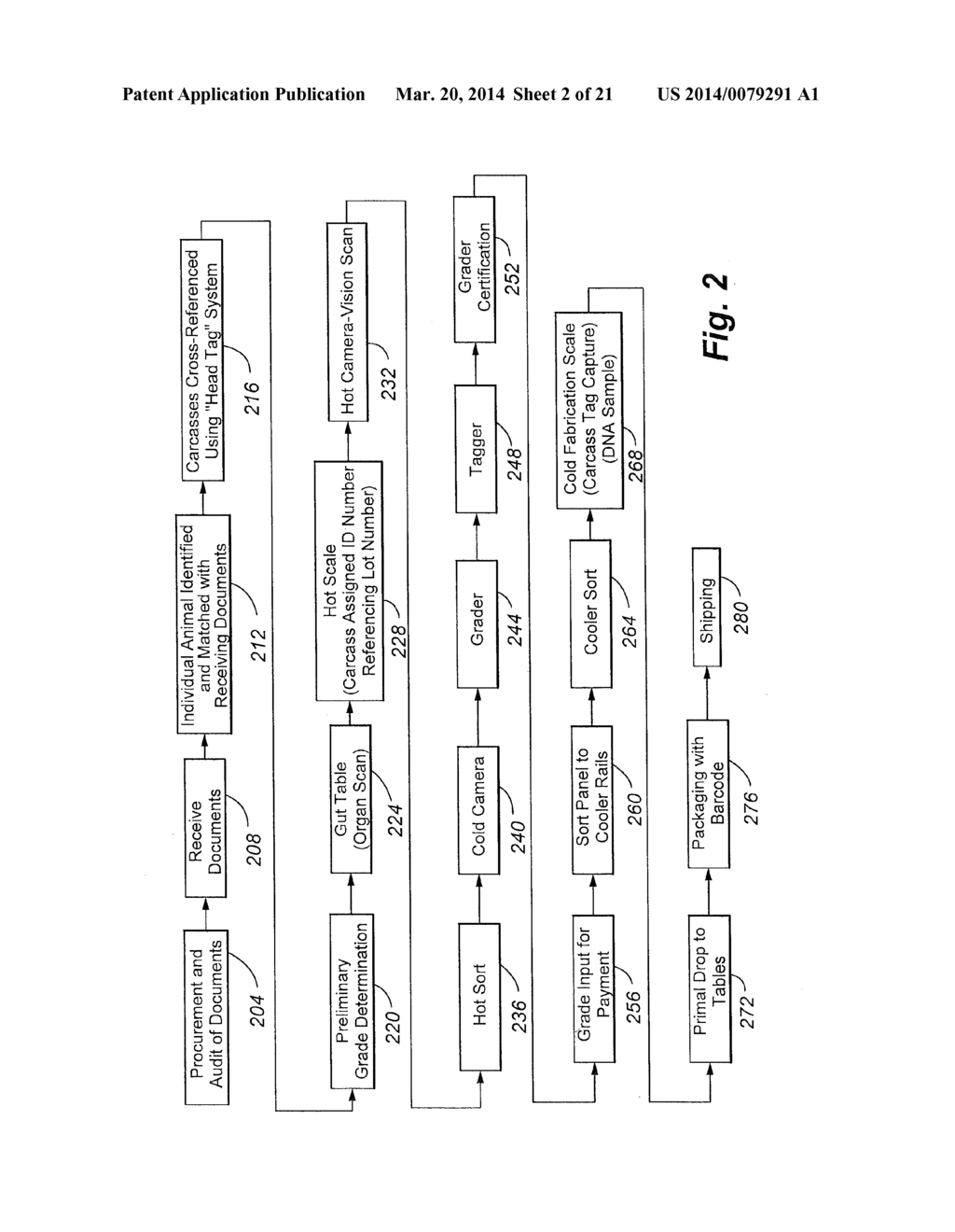 SYSTEM AND METHOD FOR ANALYZING AND PROCESSING FOOD PRODUCT - diagram, schematic, and image 03