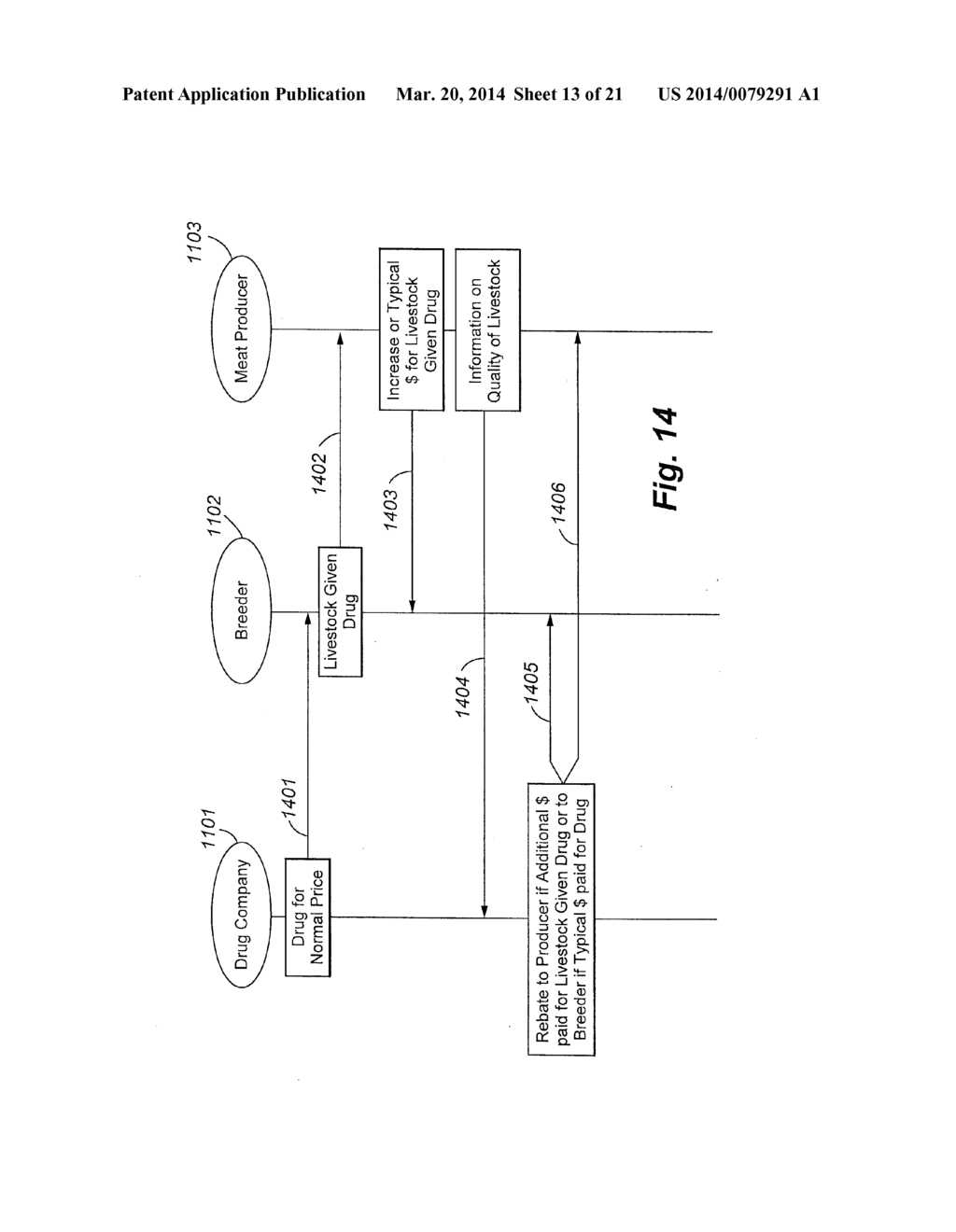 SYSTEM AND METHOD FOR ANALYZING AND PROCESSING FOOD PRODUCT - diagram, schematic, and image 14