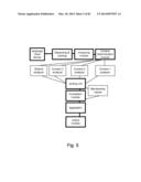 Application of Z-Webs and Z-factors to Analytics, Search Engine, Learning,     Recognition, Natural Language, and Other Utilities diagram and image