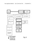 Application of Z-Webs and Z-factors to Analytics, Search Engine, Learning,     Recognition, Natural Language, and Other Utilities diagram and image