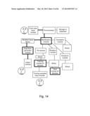 Application of Z-Webs and Z-factors to Analytics, Search Engine, Learning,     Recognition, Natural Language, and Other Utilities diagram and image