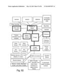 Application of Z-Webs and Z-factors to Analytics, Search Engine, Learning,     Recognition, Natural Language, and Other Utilities diagram and image