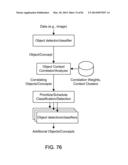 Application of Z-Webs and Z-factors to Analytics, Search Engine, Learning,     Recognition, Natural Language, and Other Utilities diagram and image