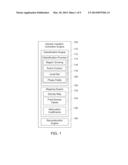 Method and System for Correction of Lung Density Variation in Positron     Emission Tomography Using Magnetic Resonance Imaging diagram and image