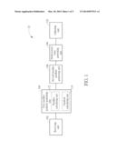 METHOD AND APPARATUS FOR ADJUSTING IMAGE DEPTH diagram and image