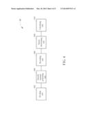 METHOD AND APPARATUS FOR ADJUSTING IMAGE DEPTH diagram and image