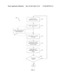 Method and Apparatus for Improved Training of Object Detecting System diagram and image