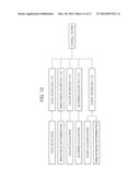 IMAGE SYNTHESIZING SYSTEM, IMAGE PROCESSING APPARATUS, AND IMAGE     PROCESSING METHOD diagram and image