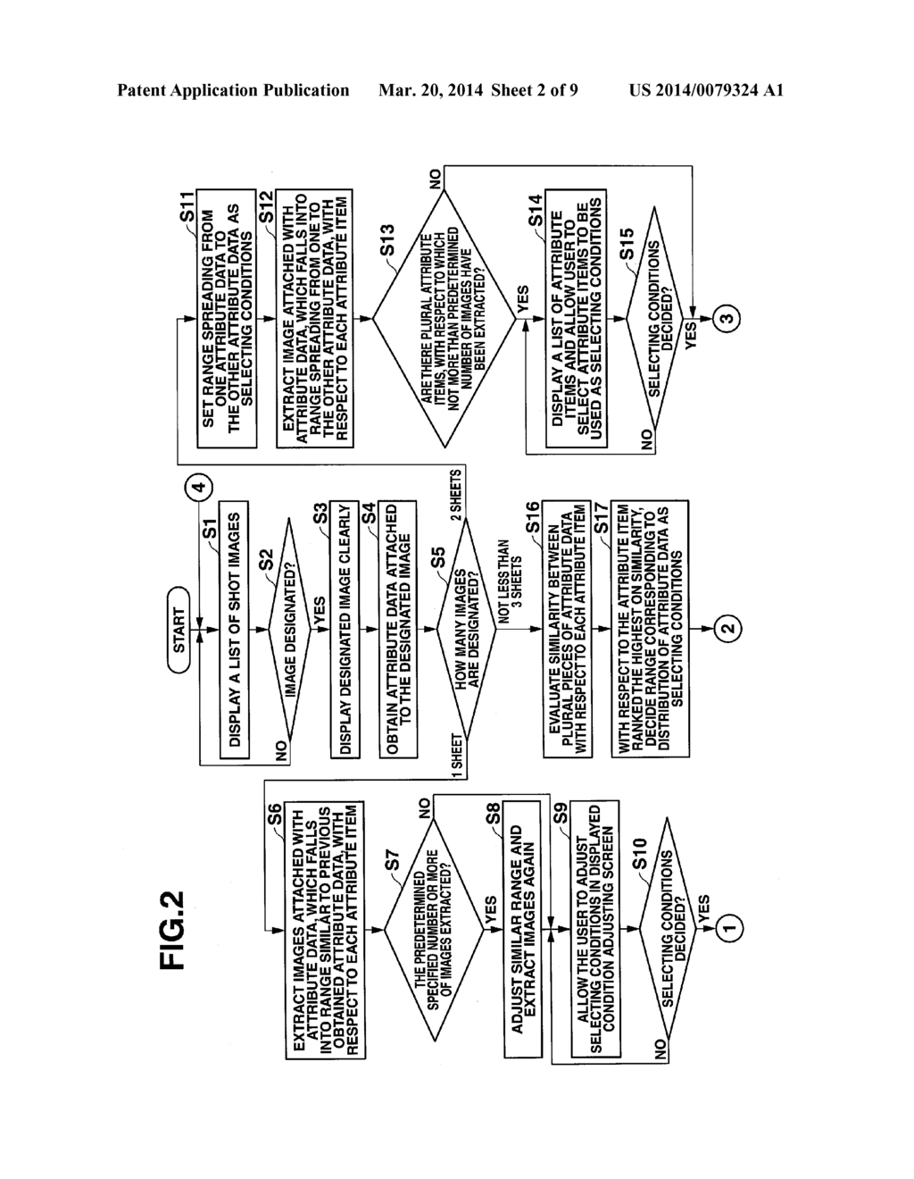 IMAGE CLASSIFYING APPARATUS FOR CLASSIFYING IMAGES AND ELECTRONIC ALBUM     CREATING APPARATUS FOR CREATING ELECTRONIC ALBUM CONSISTING OF PLURAL     IMAGES - diagram, schematic, and image 03