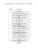 OBJECT IDENTIFICATION SYSTEM AND PROGRAM diagram and image