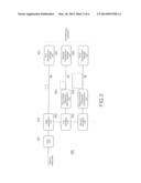 ENCODING APPARATUS, DECODING APPARATUS, AND SWITCHER APPARATUS diagram and image