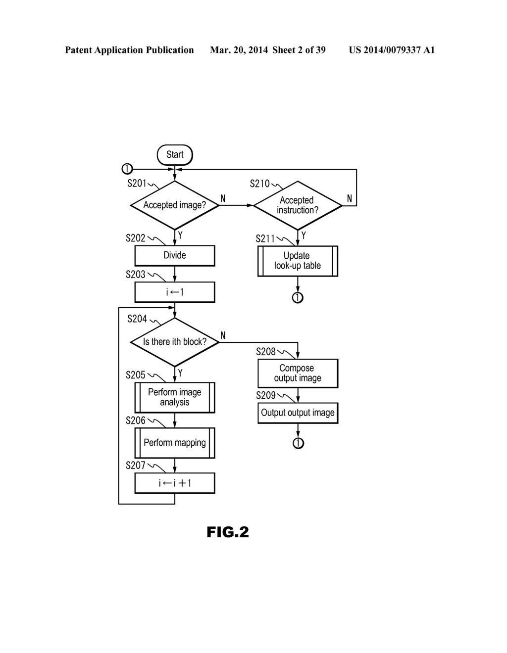 IMAGE PROCESSING APPARATUS, IMAGE PROCESSING METHOD, AND STORAGE MEDIUM IN     WHICH PROGRAM IS STORED - diagram, schematic, and image 03