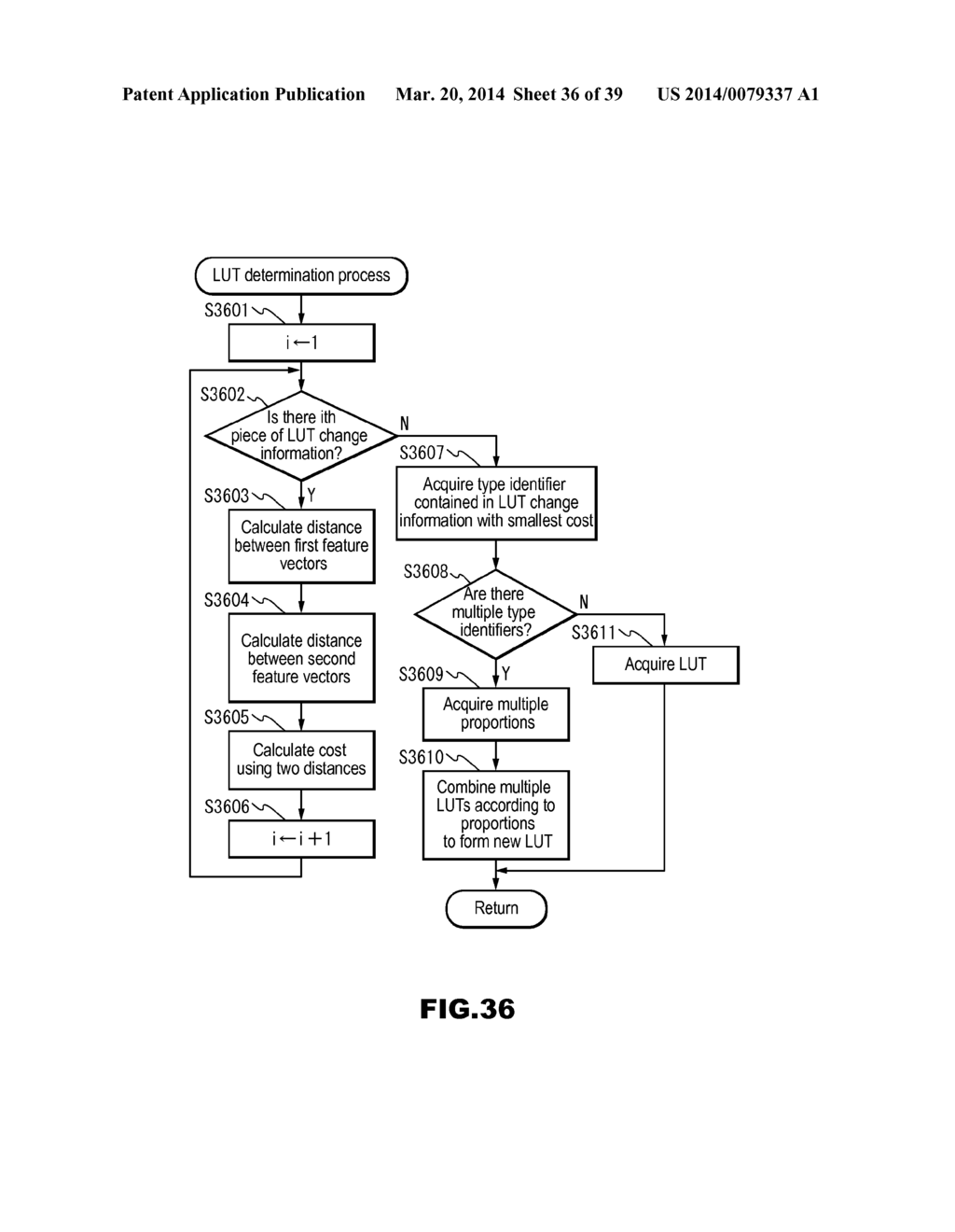 IMAGE PROCESSING APPARATUS, IMAGE PROCESSING METHOD, AND STORAGE MEDIUM IN     WHICH PROGRAM IS STORED - diagram, schematic, and image 37