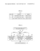 LENS APPARATUS, SUPPORT APPARATUS THEREFOR, AND IMAGE CAPTURING SYSTEM diagram and image