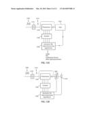 Measuring In-Band Optical Signal-To-Noise Ratio (OSNR) diagram and image