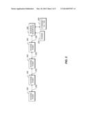 SERIALLY-DISTRIBUTED DEVICES IN A COMMUNICATION NETWORK diagram and image