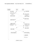 Dynamic hitless ODUflex resizing in optical transport networks diagram and image