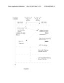 Dynamic hitless ODUflex resizing in optical transport networks diagram and image