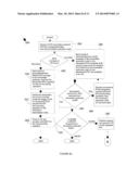 Dynamic hitless ODUflex resizing in optical transport networks diagram and image