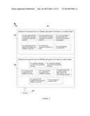 Dynamic hitless ODUflex resizing in optical transport networks diagram and image