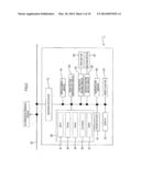 IMAGE FORMING APPARATUS diagram and image