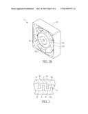 FAN diagram and image