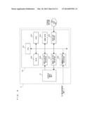 SPECIMEN ANALYZER diagram and image