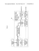 RENEWABLE ENERGY STORAGE SYSTEM diagram and image