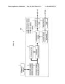 RENEWABLE ENERGY STORAGE SYSTEM diagram and image