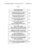 RENEWABLE ENERGY STORAGE SYSTEM diagram and image