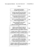 RENEWABLE ENERGY STORAGE SYSTEM diagram and image