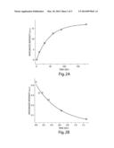 IMAGING AGENTS FOR USE IN MAGNETIC RESONANCE BLOOD FLOW/PERFUSION IMAGING diagram and image