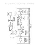 TETRAZOLONES AS INHIBITORS OF FATTY ACID SYNTHASE diagram and image