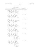 TETRAZOLONES AS INHIBITORS OF FATTY ACID SYNTHASE diagram and image